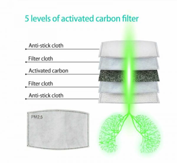 Washable Face Mask Mouth Reusable Anti-Pollution Cotton w Pocket filter Adult - Image 11