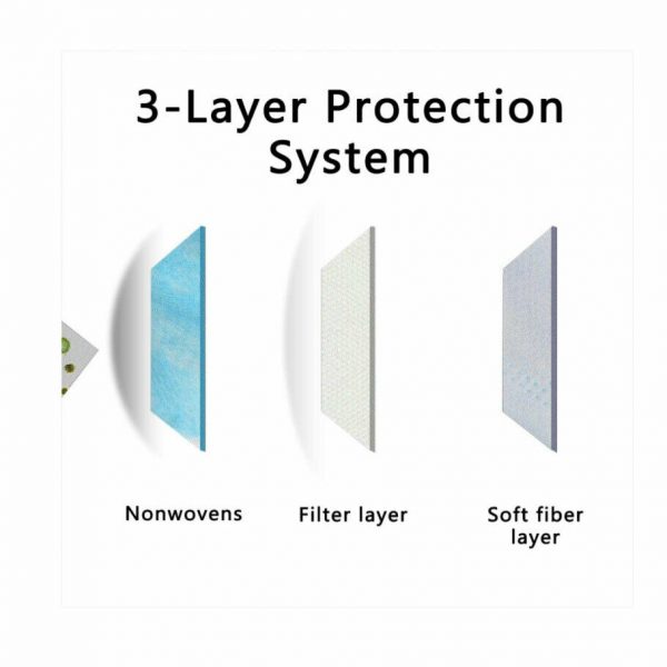 Protect FACE MASK Disposable Medical 3 Layer Filter PPE 5 /10 /20  Pack Adult AU - Image 11