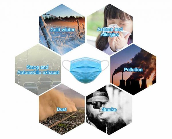 Protect FACE MASK Disposable Medical 3 Layer Filter PPE 5 /10 /20  Pack Adult AU - Image 12