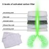 Cotton Face Mask Washable Reusable 2/5 PM2.5 Filters w Eyes Shield Anti Dust AU - Image 10